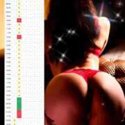 ヒメ日記 2025/11/21 18:50 投稿 白咲らんか ウルトラグレイス24