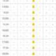 ヒメ日記 2026/01/07 15:00 投稿 白咲らんか ウルトラグレイス24