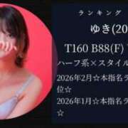 ゆき 😸🎶💗 奴隷コレクション