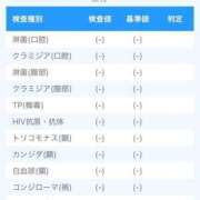 ヒメ日記 2025/06/12 11:24 投稿 【月城  ゆう】 梅田ムチSpa女学院