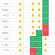 【月城  ゆう】 大感謝‼️ 梅田ムチSpa女学院