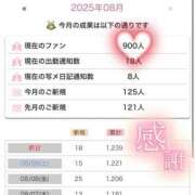 ヒメ日記 2025/08/11 10:54 投稿 しろな チューリップ福井別館