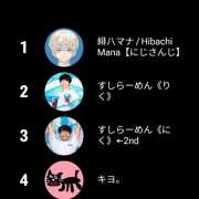 ゆうり 早歩きなんてするもんじゃねぇ あるまぎ！