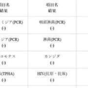 ヒメ日記 2026/02/17 00:30 投稿 マリン CHIANTI OKINAWA