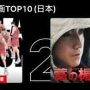 ヒメ日記 2024/06/16 00:15 投稿 ことちゃん 電マナイザー イラマチオン