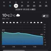 ヒメ日記 2026/01/19 19:38 投稿 あやか【超次元Hカップエロ姉様】 Beppin house