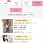 ヒメ日記 2025/12/14 09:13 投稿 美咲　エルザ エンジェルコースト
