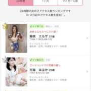 ヒメ日記 2025/12/20 09:00 投稿 美咲　エルザ エンジェルコースト