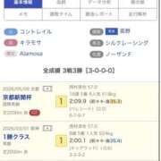 ヒメ日記 2026/05/27 10:26 投稿 美咲　エルザ エンジェルコースト