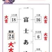 ヒメ日記 2026/07/14 18:53 投稿 一富士あゆり セレブショップ新宿（東京ハレ系）