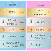ヒメ日記 2024/12/17 21:13 投稿 あいみ 大高・大府市・東海市ちゃんこ