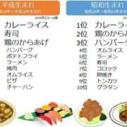 ヒメ日記 2024/12/28 08:33 投稿 あいみ 大高・大府市・東海市ちゃんこ