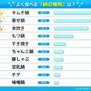 ヒメ日記 2024/12/31 13:23 投稿 あいみ 大高・大府市・東海市ちゃんこ