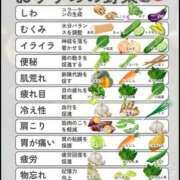 ヒメ日記 2025/01/08 14:23 投稿 あいみ 大高・大府市・東海市ちゃんこ