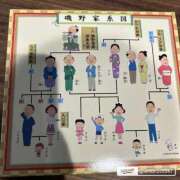 ヒメ日記 2025/01/08 14:40 投稿 あいみ 大高・大府市・東海市ちゃんこ