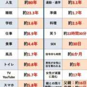 ヒメ日記 2025/01/23 06:05 投稿 あいみ 大高・大府市・東海市ちゃんこ