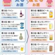 ヒメ日記 2025/01/26 10:43 投稿 あいみ 大高・大府市・東海市ちゃんこ