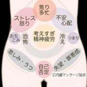 ヒメ日記 2025/09/01 12:05 投稿 あいみ 大高・大府市・東海市ちゃんこ