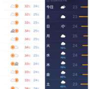 ヒメ日記 2025/06/20 23:32 投稿 くみ Queen Angel(クイーンエンジェル)