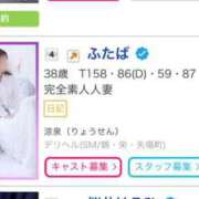 ヒメ日記 2025/02/04 06:30 投稿 ふたば 涼泉（りょうせん）