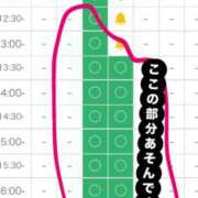 ヒメ日記 2025/05/15 22:46 投稿 夢咲優羽(ゆめさきゆう) お客様満足度NO.1デリヘル！ 秘密倶楽部 凛 千葉