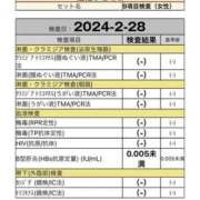 ヒメ日記 2025/03/01 16:23 投稿 遊佐 BBW五反田店