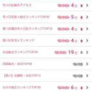 ヒメ日記 2024/05/13 12:37 投稿 ましろ☆ミス天国中四国2位 俺のシンデレラ