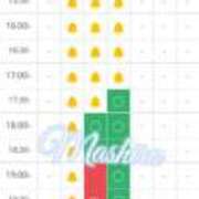 ヒメ日記 2025/01/23 18:10 投稿 ましろ☆ミス天国中四国2位 俺のシンデレラ