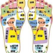 ヒメ日記 2025/12/30 09:30 投稿 浜辺みさき HANABI(福富町)