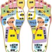 ヒメ日記 2026/02/12 09:30 投稿 浜辺みさき HANABI(福富町)