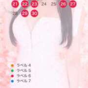 ヒメ日記 2025/03/21 23:46 投稿 星しずか☆ CLUB PIAA