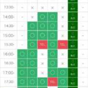 ヒメ日記 2025/09/25 16:19 投稿 なつめ 11チャンネル