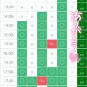 ヒメ日記 2025/09/26 12:21 投稿 なつめ 11チャンネル