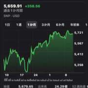 ヒメ日記 2025/05/12 17:04 投稿 すみれ チェックイン横浜女学園