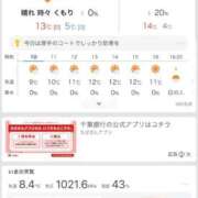 ヒメ日記 2025/12/16 10:27 投稿 八乙女あまね ハプニング痴漢電車or全裸入室