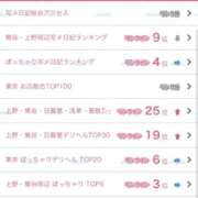 ヒメ日記 2025/12/30 01:59 投稿 おとは ぽっちゃりデリヘル倶楽部