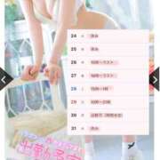 ヒメ日記 2024/12/21 00:29 投稿 ちい スピードエコ日本橋店