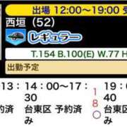 ヒメ日記 2024/12/22 11:49 投稿 西垣 鶯谷デッドボール