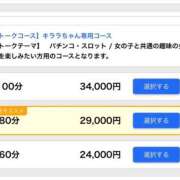 キララ 何⁉️ バニーコレクション千葉栄町店