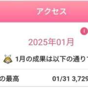 ヒメ日記 2026/01/04 21:27 投稿 神谷【かみや】 丸妻 西船橋店