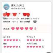 ヒメ日記 2026/05/07 01:05 投稿 神谷【かみや】 丸妻 西船橋店