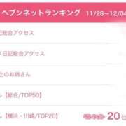 ヒメ日記 2025/12/12 01:27 投稿 とわ 綺麗なお姉様専門　新横浜リング4C（アンジェリークグループ）