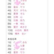 ヒメ日記 2025/07/09 13:57 投稿 星奈　りつ プルプル倶楽部 札幌すすきの店