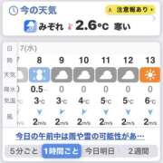 ヒメ日記 2026/01/07 08:46 投稿 まなみ★ 恵里亜(エリア)