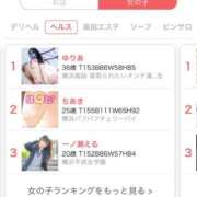 ヒメ日記 2025/07/11 12:57 投稿 ゆりあ 横浜風俗　寝取られたいオンナ達…生