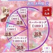 ヒメ日記 2025/09/20 11:51 投稿 京本一花 超LEXUS