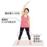 ヒメ日記 2025/08/15 22:38 投稿 ロールケーキ お取り寄せスイーツ 女の子市場