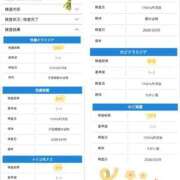 ヒメ日記 2026/10/05 23:17 投稿 香乃(かの) 人妻出逢い会 百合の園 山の手本店