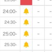 ヒメ日記 2025/11/08 00:05 投稿 かんな★上京したてのドM女神★ Chloe鶯谷・上野店 S級素人清楚系デリヘル
