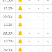 ヒメ日記 2026/02/01 19:10 投稿 かんな★上京したてのドM女神★ Chloe鶯谷・上野店 S級素人清楚系デリヘル